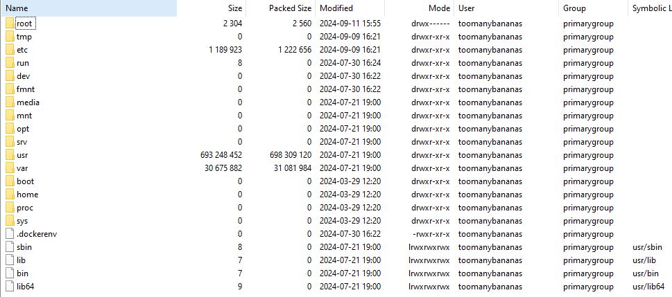 Disk Contents