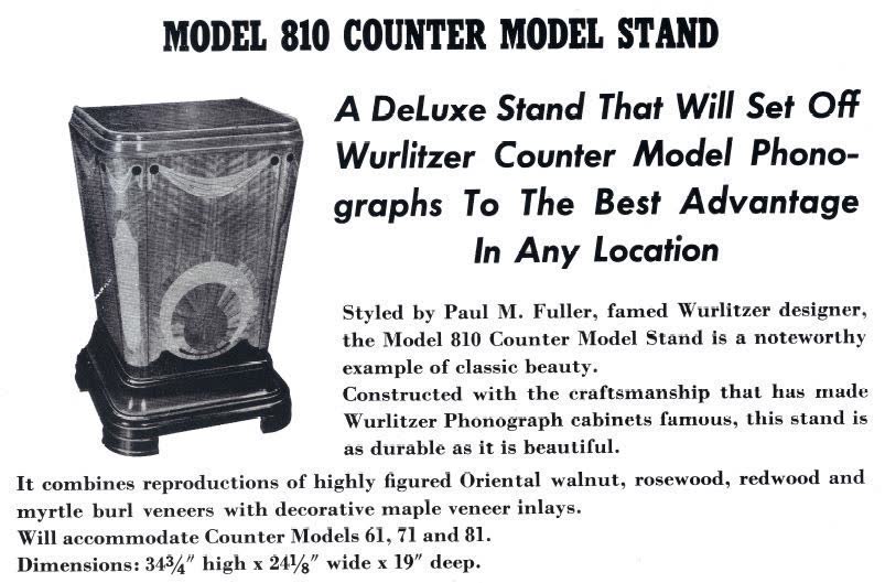 Stand AD