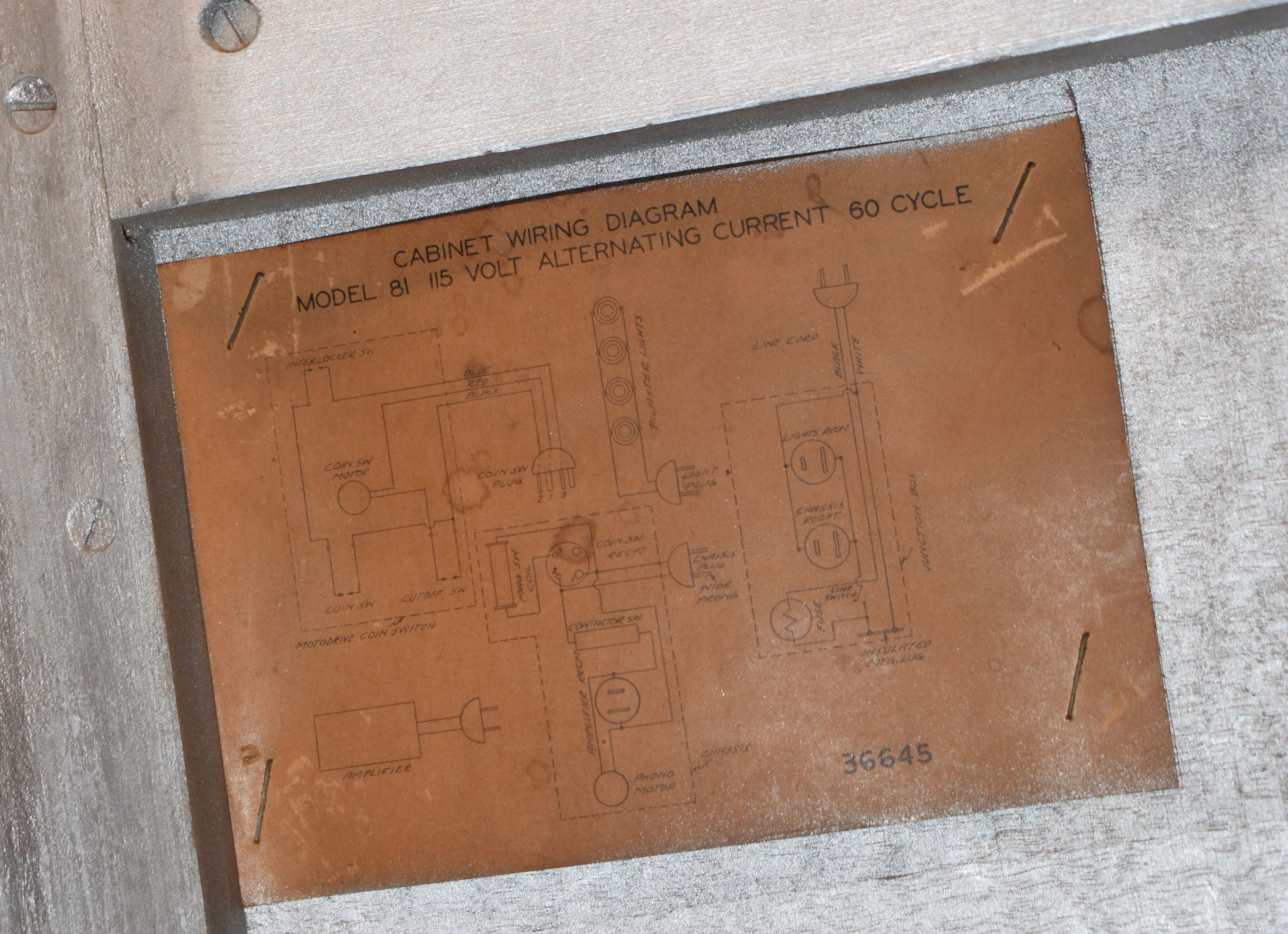 Cabinet schematic
